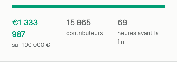 BlackTiger_666's tweet photo. C'est nécessaire de mettre le nombre d'heures? Allez plus que moins de 70 000€! #WakfuS4 #Kickstarter #SecretEpisode https://t.co/WSIP8eYF8l