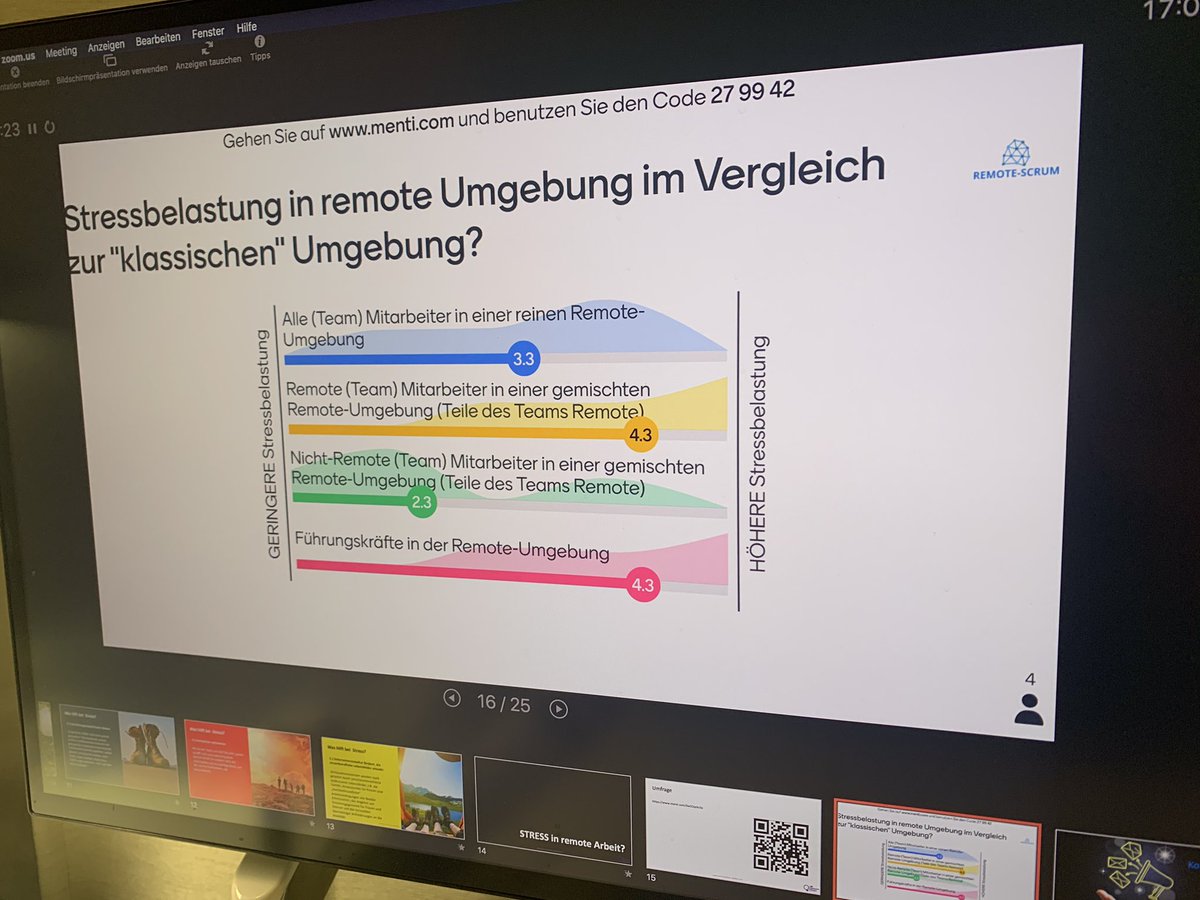 YourAgilizer's tweet photo. #remotescrum - Session zum Thema „Stress &amp; Burnoutrisiko in Remote Teams“ von heute ist nun auch als video online. https://t.co/RhvNlnikiV  #remotework #remote #remoteworking #remotagile #scrum #stress #burnout #team https://t.co/o2kgCt5ohP