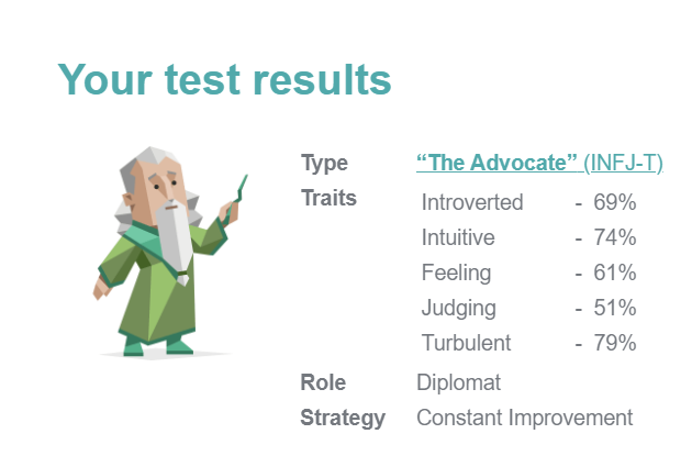 Toasty Basically Just Here For Ace Attorney Art When I Took The Myers Briggs Back In Nursing School I Was An Intj I Guess I Ve Become More Empathetic Since Then