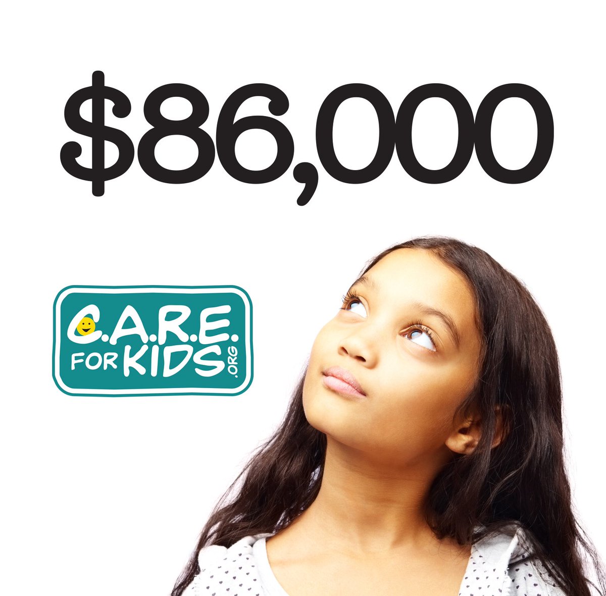 bakovillagefest's tweet photo. Despite Village Fest being canceled this year, our foundation, Children’s Advocates Resource Endowment (C.A.R.E.) will grant $86,000 to children's charities of Kern County for the 2021 funding year 😀. Visit https://t.co/H2h6rUlDzY for more info. #bakovfest #bakovillagefest https://t.co/95aUVkLVJC