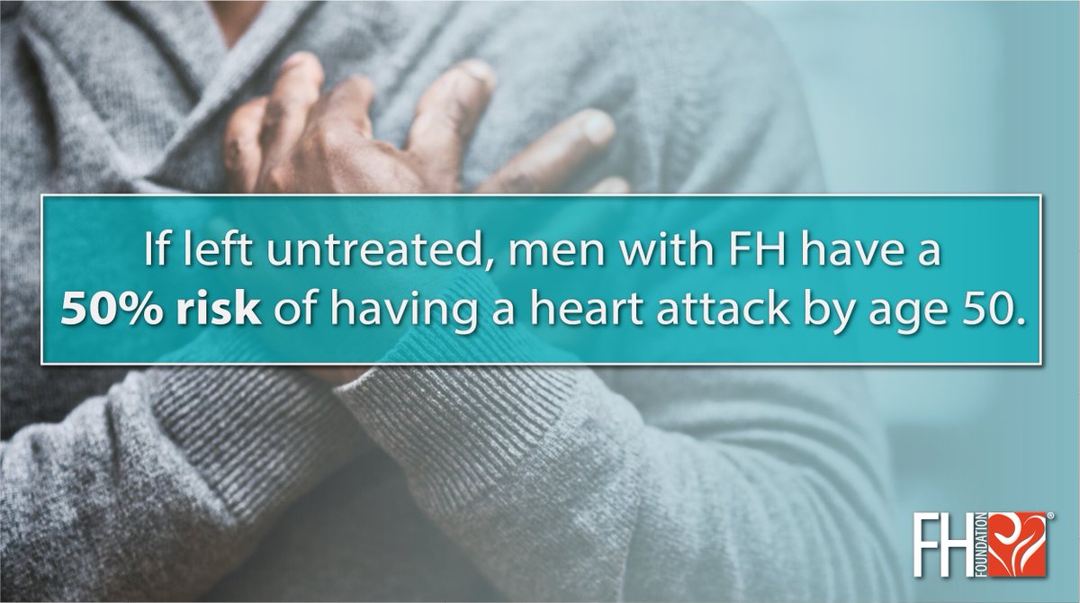 FamilyHeartFdn's tweet photo. #Didyouknow untreated men with FH are at a 50% risk for a #heartattack by the age of 50 years; untreated women with FH are at a 30% risk by the age of 60 years. #KnowFH #FHactFriday https://t.co/61Km8COZUC