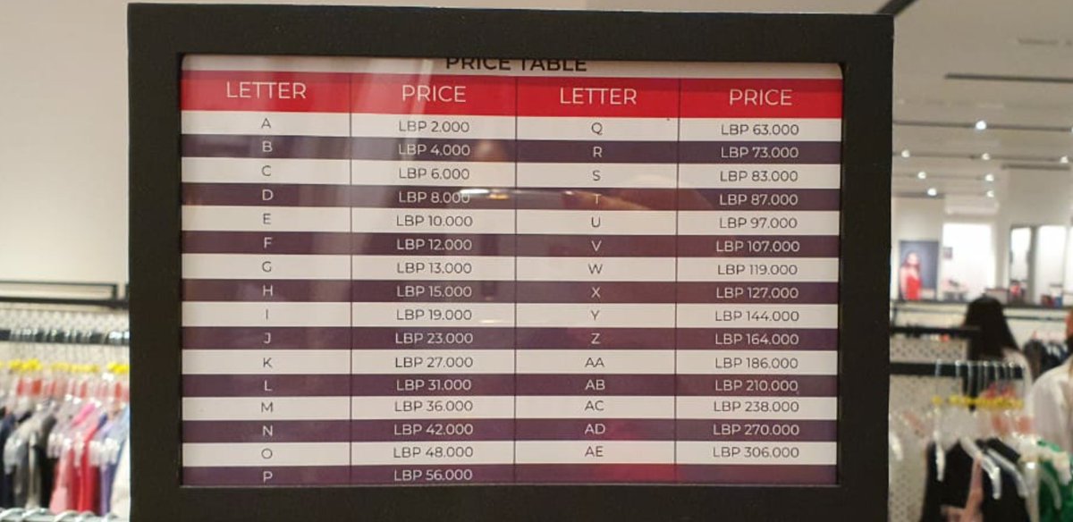 marco_bdl's tweet photo. New pricing scheme emerging in #lebanon due to currency devaluation. Tags have letters instead of price, and there is a price table reference for each letter... https://t.co/9rBfkIDHoG
