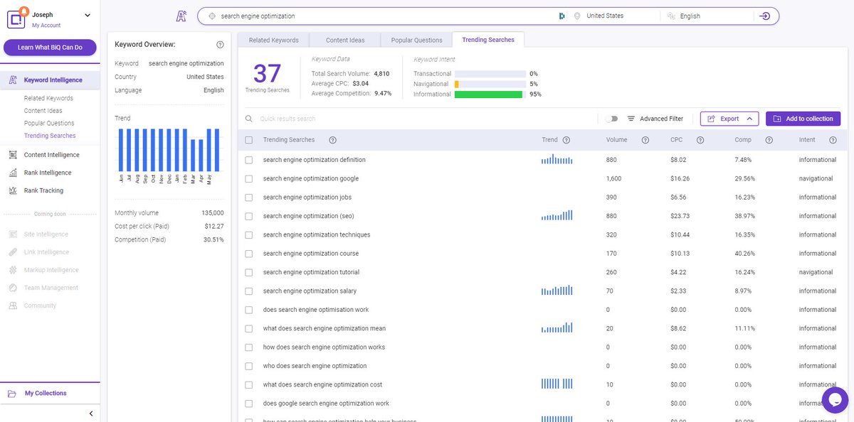 Joseph S. Kahn, President of Hum JAM 🔥 tweet media