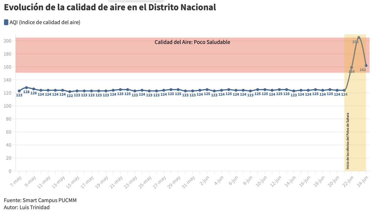 infodatard tweet media