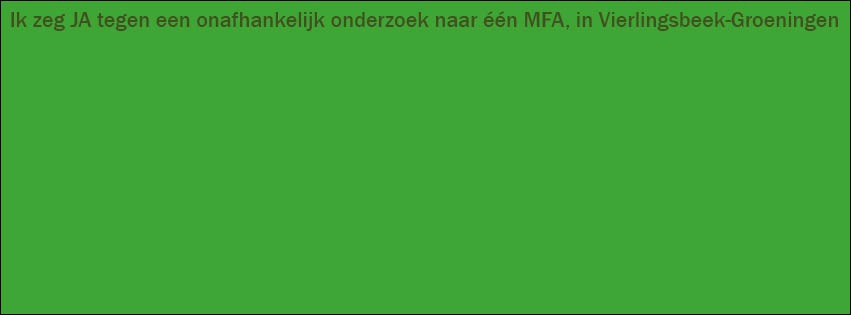 Vorig jaar november stemde Vierlingsbeek-Groeningen massaal ‘groen’ voor een onafhankelijk onderzoek naar één MFA. Als inwoner grijp ik nog één keer de kans om mijn groene stem  te laten zien door mijn socials op groen te zetten! Gemeente Boxmeer luister je mee??!