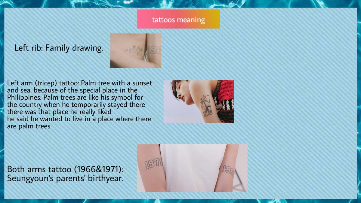 His tattoos and their meaning