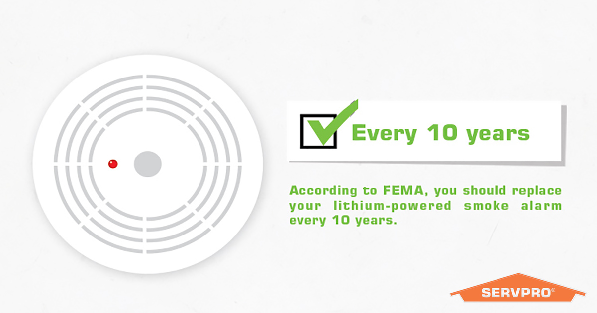 Make sure to keep your smoke alarms up to date!
(956) 568-0266
servpronorthlaredo.com