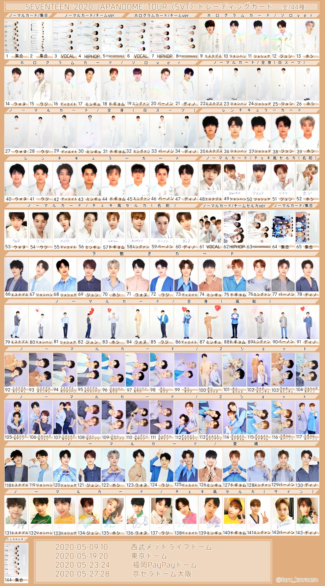 SEVENTEEN ドーム トレカ コンプ | hartwellspremium.com