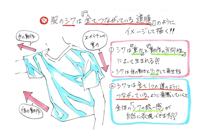 【洋服系の全イラスト講座】はこちら↓
https://t.co/6lRSXJiAWC
シャツ服の描き方
スーツ系の描き方
Tシャツの描き方
スカートの描き方などなど

超キレイなイラスト講座が他にも
300枚以上が見放題です‼️ 