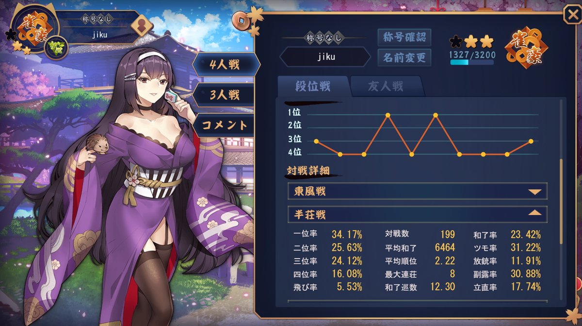 じく على تويتر 雀魂 じゃんたま 配信 雀豪2あたり そろそろ壁感じてるので久々に 生配信なので金の間で打ちます T Co Hpp3ixgln6 T Co 9jpybyjiya 雀魂 じゃんたま Mahjongsoul T Co Iuhgvrkaxo