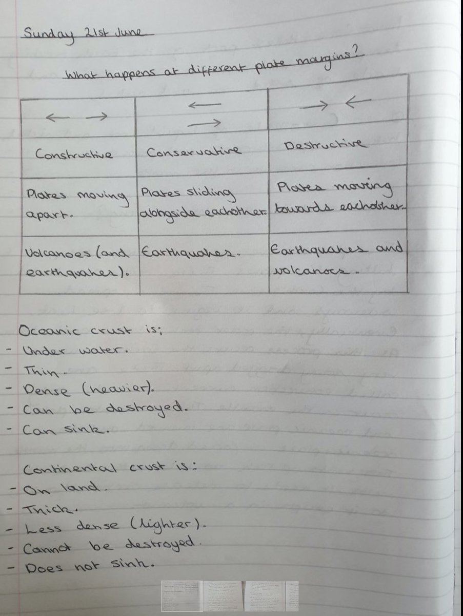 GeogHarper's tweet photo. Some brilliant revision notes produced by Alice Gaskell in year 9 from her pre-recorded geography lessons this week. Amazing work, well done!🌎 https://t.co/DJJSSSzUHk