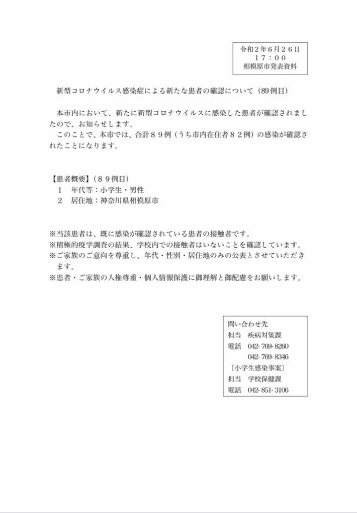 神奈川 県 相模原 市 コロナ 感染 者