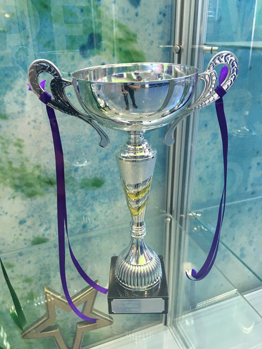 RMAHouses's tweet photo. Divisional Attendance Trophy update:
Remember, we are using Show My Homework usage whilst on lockdown!
After 'Week 7'...
1st @RMAMelton 
2nd @RMABosworth 
3rd @RMACharnwood
4th @RMAHarborough
5th @RMARutland
6th @RMABelvoir
 
#RMADivisionalCompetition https://t.co/Az0utqVUBu