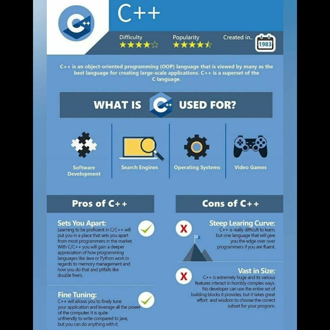 dataanchors's tweet photo. Pros &amp; Cons of C++ Language!

#clanguageprogramming #cprogramming #prosandcoms #programming #programmingisfun #easytolearn #speed #pythoncoding #pythonjobs #webdevelopment #videogamedevelopment #gamedevelopment #graphicuserinterface https://t.co/M86e8TZ0D2
