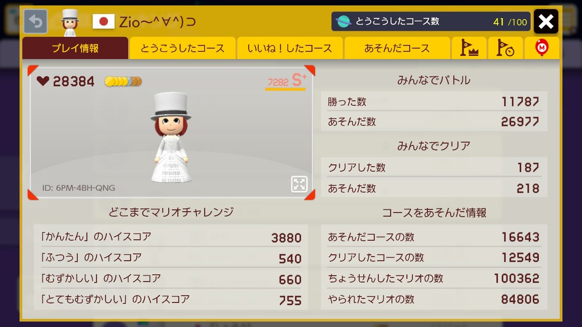 zio_1211's tweet photo. #スーパーマリオメーカー2 #SuperMarioMaker2 #NintendoSwitch
長く、険しい道のりでした.....
ようやく１位になれました！！
1年間頑張ってきてよかった～！！ https://t.co/cQyDCp9C9O