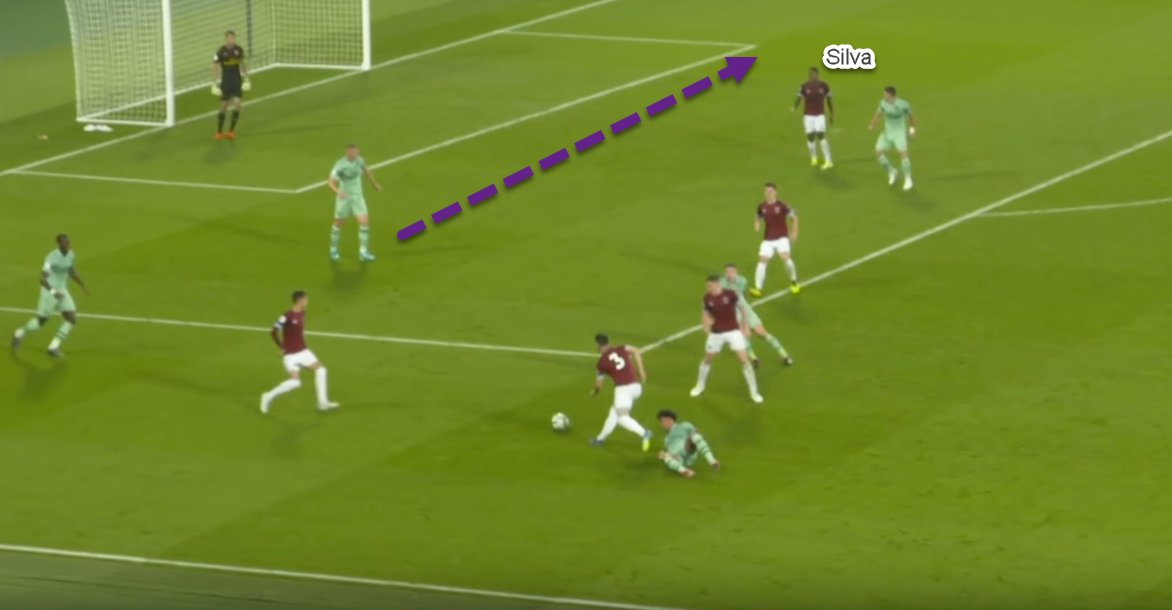 Silva's anticipation here is very clever:- West Ham win the ball high up the pitch- Silva hangs behind his marker but remains onside- His positioning puts him at an advantage to connect with the cross