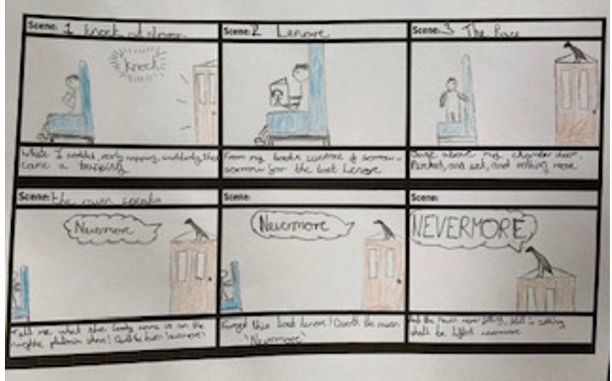 CrawshawEnglish's tweet photo. Year 8 have been studying 'The Raven' by Edgar Allan Poe this week. Well done to Jacob W for this piece of work, and to Jack P, Megan L, Molly G, Bobbi-May W, Daisy K, Isobel H, Drew K for their hard work. https://t.co/zPGpDBpQbO
