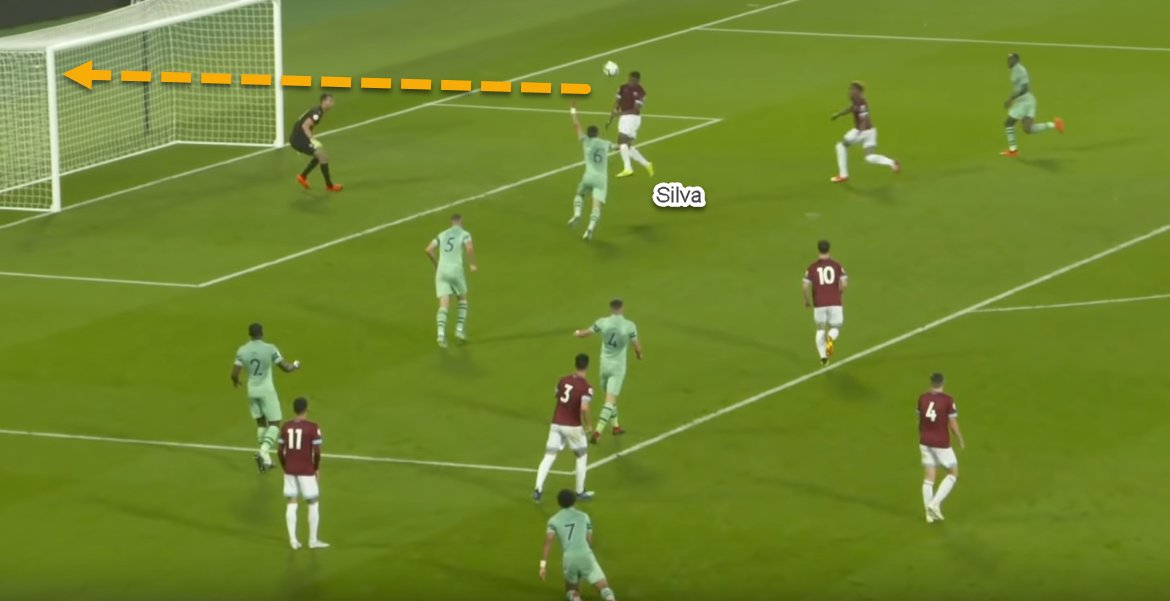 As aforementioned, his clever movement and anticipation allows him to pick up space in the box. This is a difficult finish- Times his jump perfectly- GK is still on the move- Silva directs his header back the other way