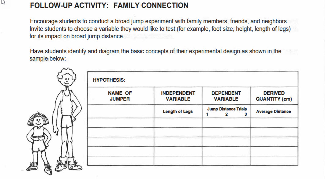 6/26, 2 pm on @FCPT_IDTS Channel 21: “Elementary Science Seminars: The Science Fitness Investigation.” Learn how exercises effect different muscles &amp; how nutrition affects fitness. Watch on cable or the simulcast at fcps.edu/tv. Resources at bit.ly/2R0Lvx6.