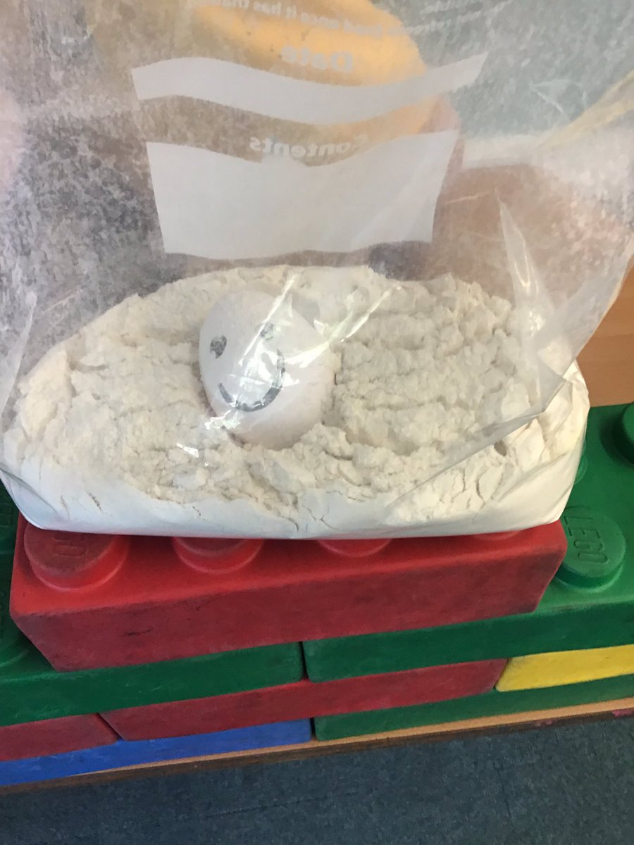 ChicksMPS's tweet photo. We even recorded our predictions and findings 🙌🏽👏🏽 https://t.co/LMFgoPvgtU