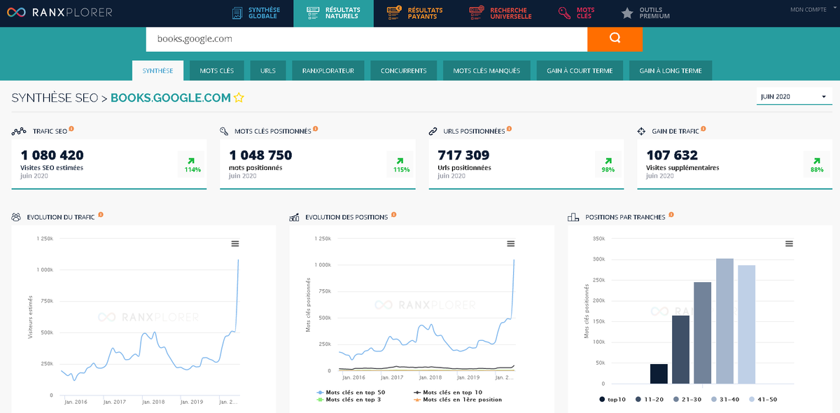 #Google en mai : je sors une mise à jour améliorant les résultats de recherche, comprenant l'intention de l'internaute, avec #ia #ml et cie dans mon algo. 
Ne vous inquiétez pas les #SEO c'est du bon. 
Google en juin : books.google.* everywhere.