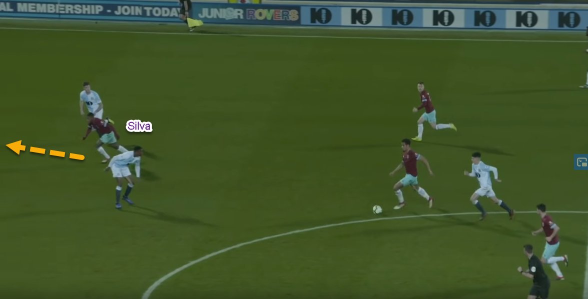 West Ham counter-attack- Silva times his run behind the last defender- Defender steps in attempt to play him offside