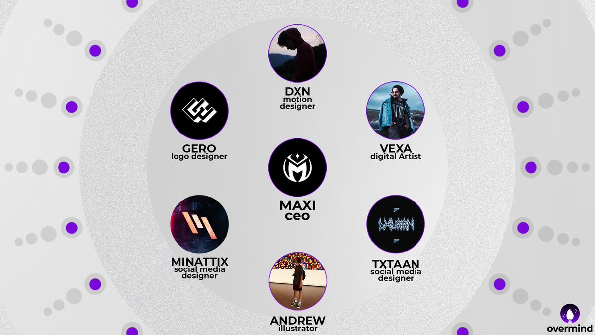 OvermindVisuals's tweet image. We are happy to announce our official roster !

Overmind will be active from now and we can accept commissions

contact us here 
overmind.pb.studio
