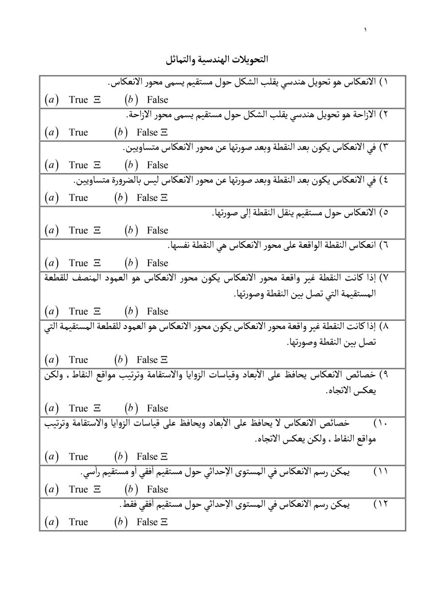 profhabujabal's tweet photo. التحويلات الهندسية والتماثل (1) #math261 https://t.co/EzlLFmOu2w