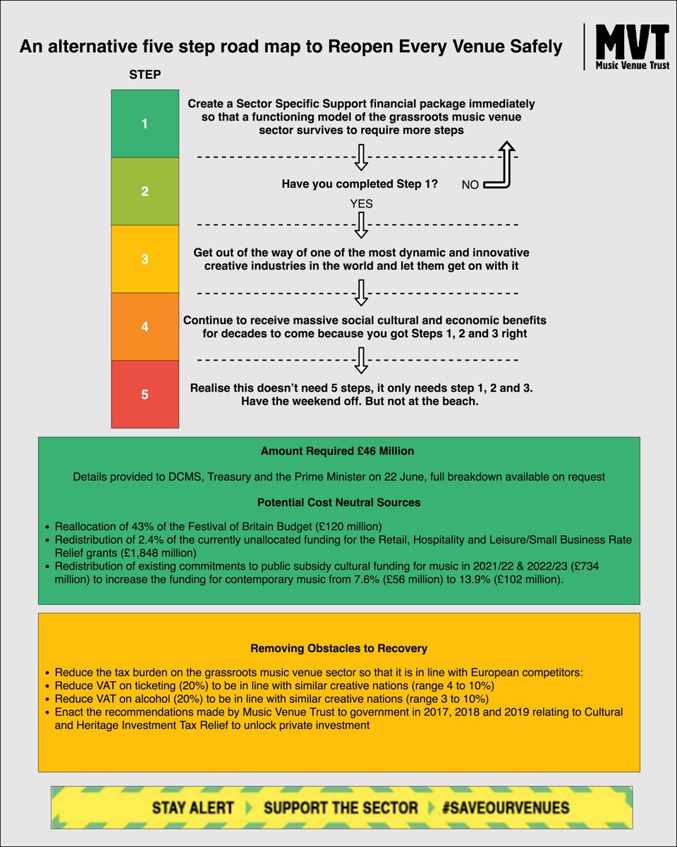 <a href="/OliverDowden/">Oliver Dowden</a> We made one to help.