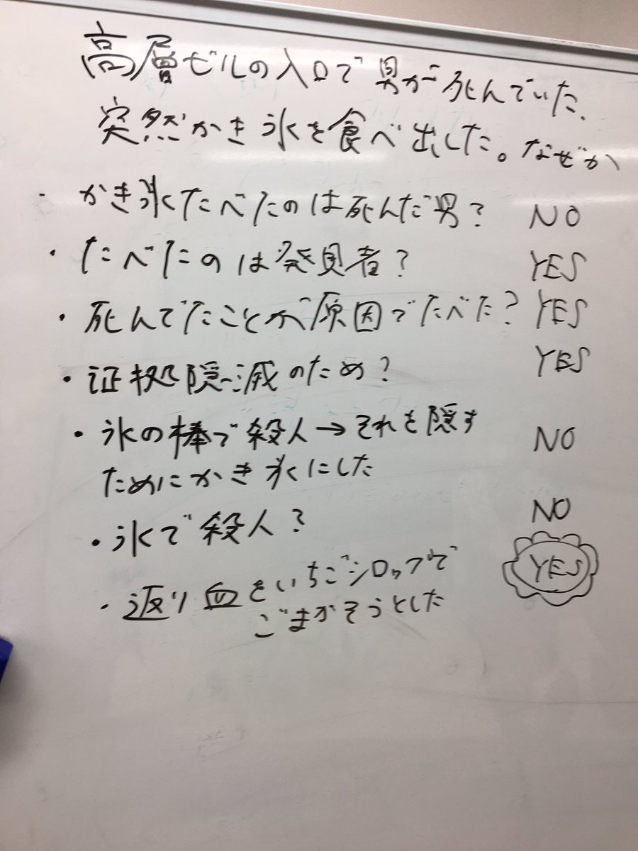 ウミガメ の スープ 本家 ナポリタン と ウミガメのスープ の解説