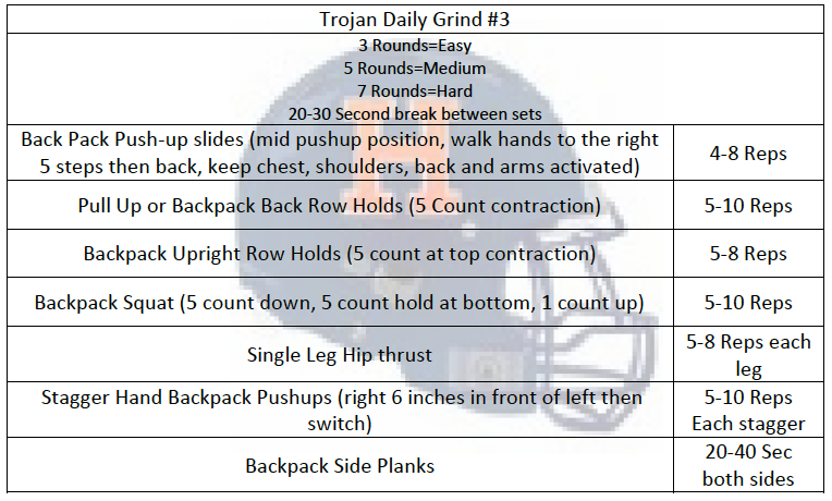 Do the little things right and the big things will take care of themselves.  #TrojansRiseUp