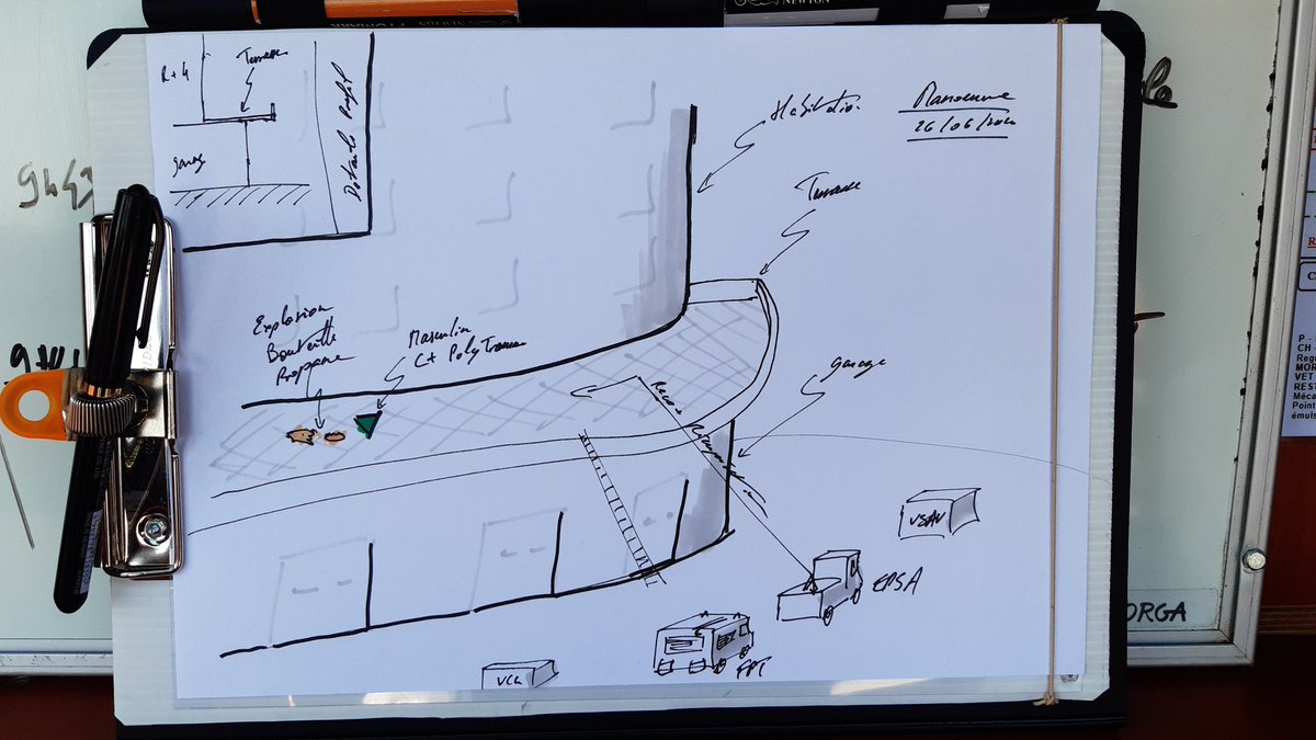 SapeursA's tweet photo. Quand la manœuvre de la garde permet de développer les outils #GOC et le #croquis_operationnel  ✍😀👨‍🚒 https://t.co/U7bBjkySsF