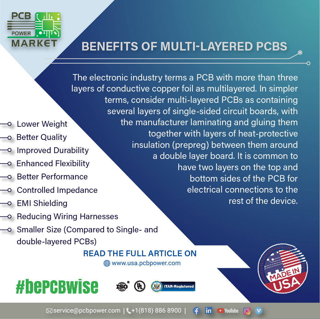 PCBPowerInc's tweet image. While designing a multi-layer board, Its important to consider the PCB stack-up, via types, breakout strategy, signal integrity &amp;amp; power integrity.

To know more, click here usa.pcbpower.com/important_cons…

#MakePCBInAmerica #connectorarea #pcbs #pcbpowerinc #pcb #didyouknow #staysafe