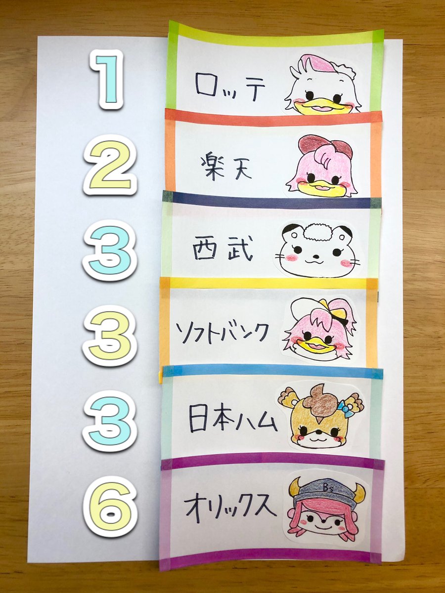 パリーグ順位 パリーグ順位
