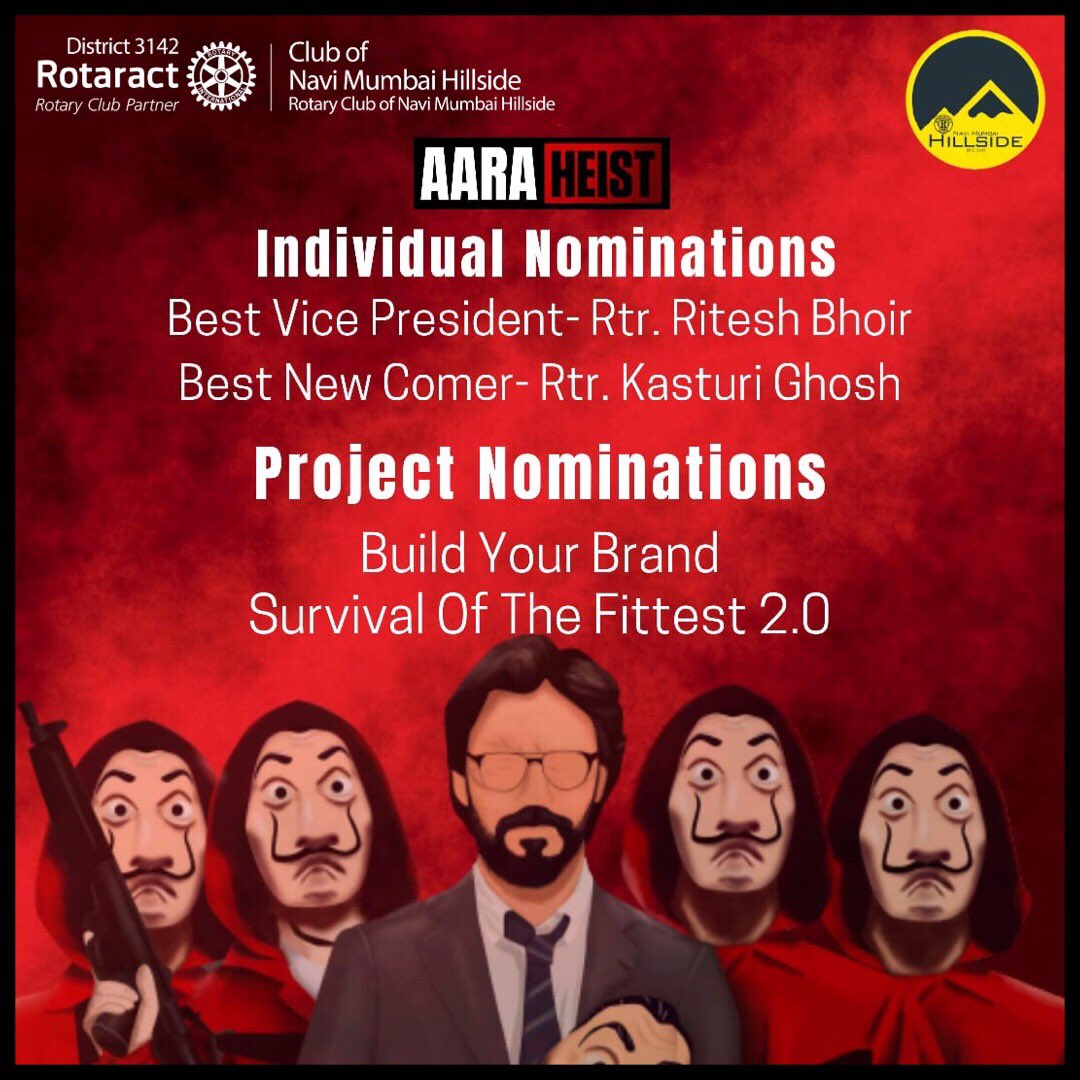 proudhillsiders's tweet photo. Proudly presenting the AARA Achievements of RCNMHS for the year 2019-20! ✔️💯
@zoneone3142 @Rotaract_3142 

#Proudhillsider #AARAHeist #AARA2020 #Joinus #BeTheChange #MakeADifference #Ekatra3142 #Zone1 #Rotaract #Rotalove #NaviMumbai https://t.co/KpayQ0fSCM