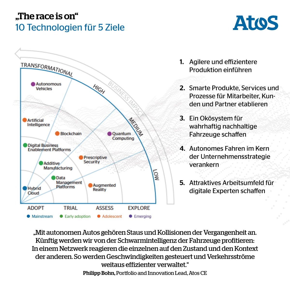 Atos Deutschland tweet media