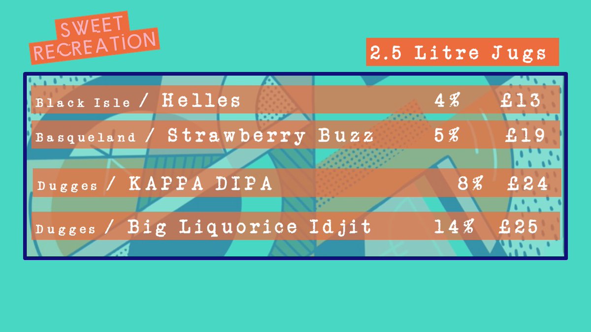 SweetRecDraft's tweet image. Friday Jugs!