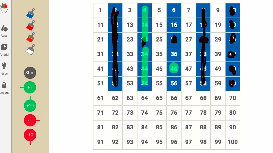 Sarah Anderson, NBCT tweet media