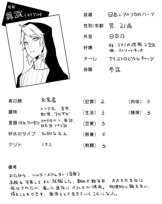 サタスペのtwitterイラスト検索結果 古い順 サタスペのtwitterイラスト検索結果 古い順