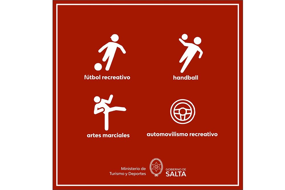 TomasRodriguezC's tweet photo. En Salta, fue habilitada la práctica de handball (se suma a Jujuy), artes marciales, fútbol y automovilismo. https://t.co/yrhBSuQH5a
