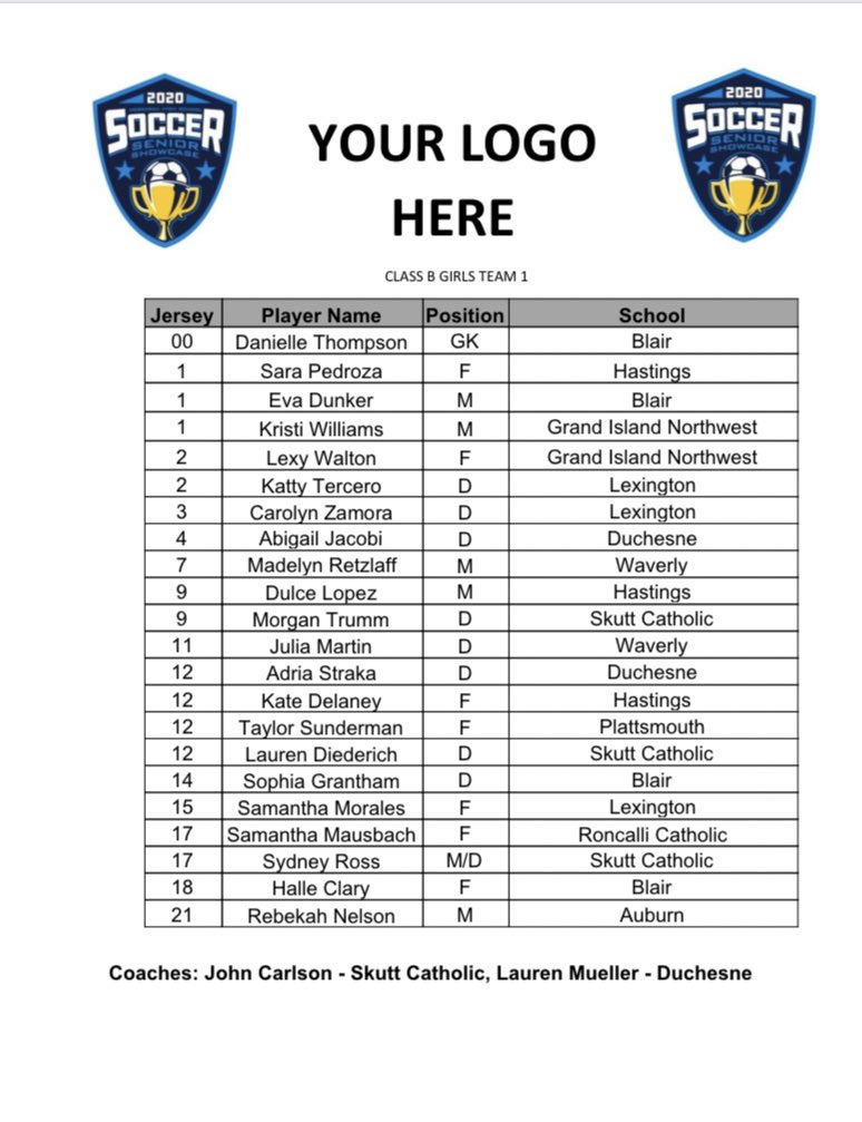 Up next, Class B girls who will be taking on Five Points Bank. Come see this 🔥 🔥 🔥 team compete on July 24th, at 5:30 pm at Skutt Catholic High School! Congrats to these ladies on their selection to play! ***Want to sponsor this team? Contact jelam@sone.org