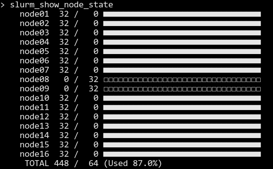 #Linux #HCP cluster with #Slurm #FEA #CFD