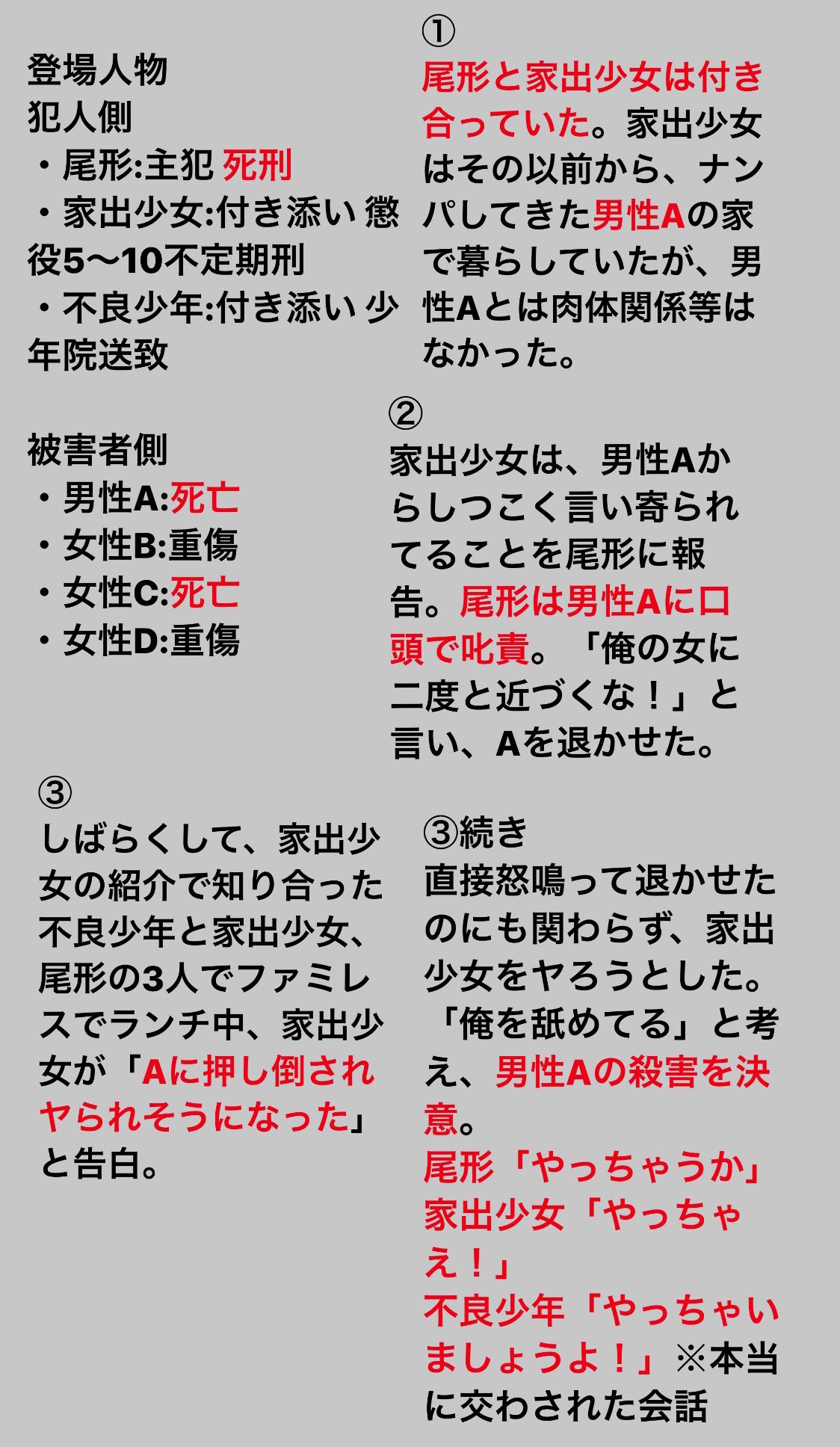 死刑囚ガチャ こいつもやばいので再ツイ ランク B 名前 尾形英紀 日時 03 8 18 場所 熊谷 罪状 殺人 殺人未遂 銃刀法違反 逮捕監禁 ガチキチサイコクズ人間 やっちゃうか やっちゃえやっちゃえ やっちゃいましょう 女1人に大勢 尾形