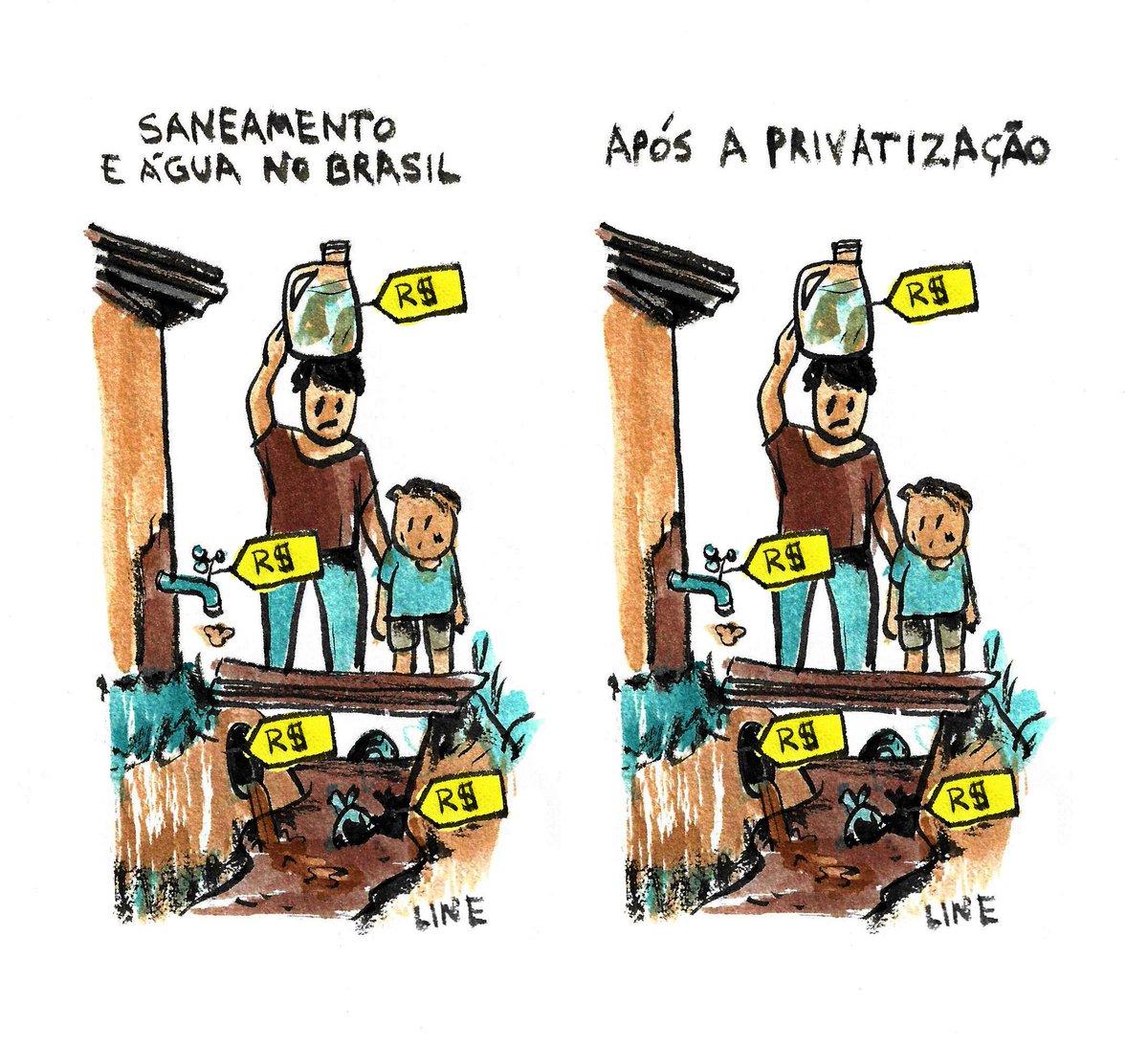 correção