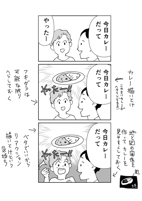 見やすく読みやすくするために心がけてるやつ 
