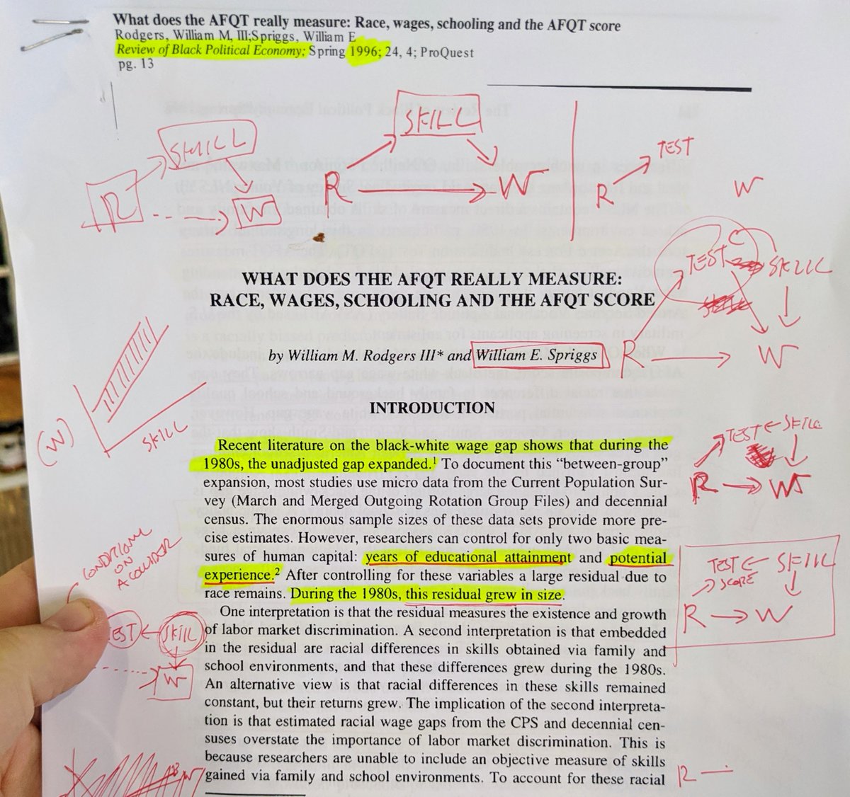 Okay, now that you have gone and read the essay, on to the paper! I am going to be talking about his paper w/ William Rodgers III "What does the AFQT really measure?" published in '96 in the Review of Black Political Economy.