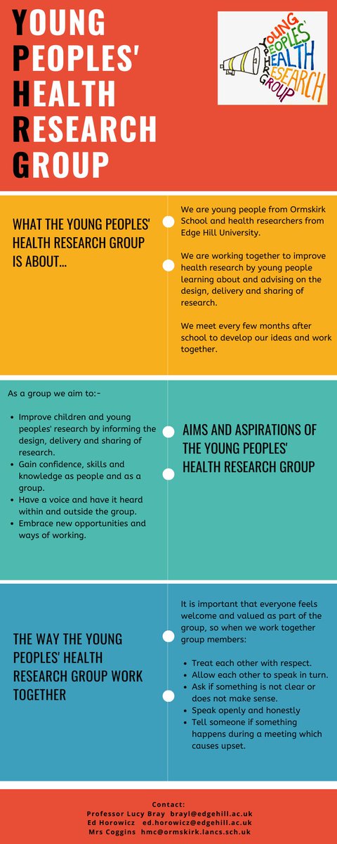 Mrs Coggins is so proud of the Shine Ambassadors' work with the Young Peoples’ Research Group. Publishing research promoting health and wellbeing of young people! Huge congrats and thanks to <a href="/LucyBray9/">Lucy Bray</a> &amp; <a href="/EHorowicz/">Ed Horowicz</a> from @EHU_FOHSC  #empowerment #healthresearch #studentvoice