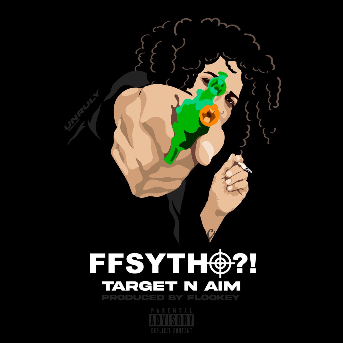 Rare_Suede's tweet photo. @FFSYTHO  New single 'Target N Aim' out at 6pm tonight! Vector artwork [https://t.co/zDwSoP1Mf3] AND the original photograph taken by myself. https://t.co/hrSgAbpPwf