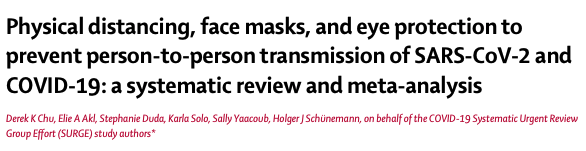 EMSwami's tweet photo. Physical distancing, face masks + eye protection SRMA https://t.co/wPX00qfUI5

Risk of Transmission
Distancing at last 1m: aOR = 0.18
Face Masks: aOR = 0.15
Eye Protection: aOR = 0.22

If you were doubting the utility of distancing + masks, stop. https://t.co/hsfetBmNeQ