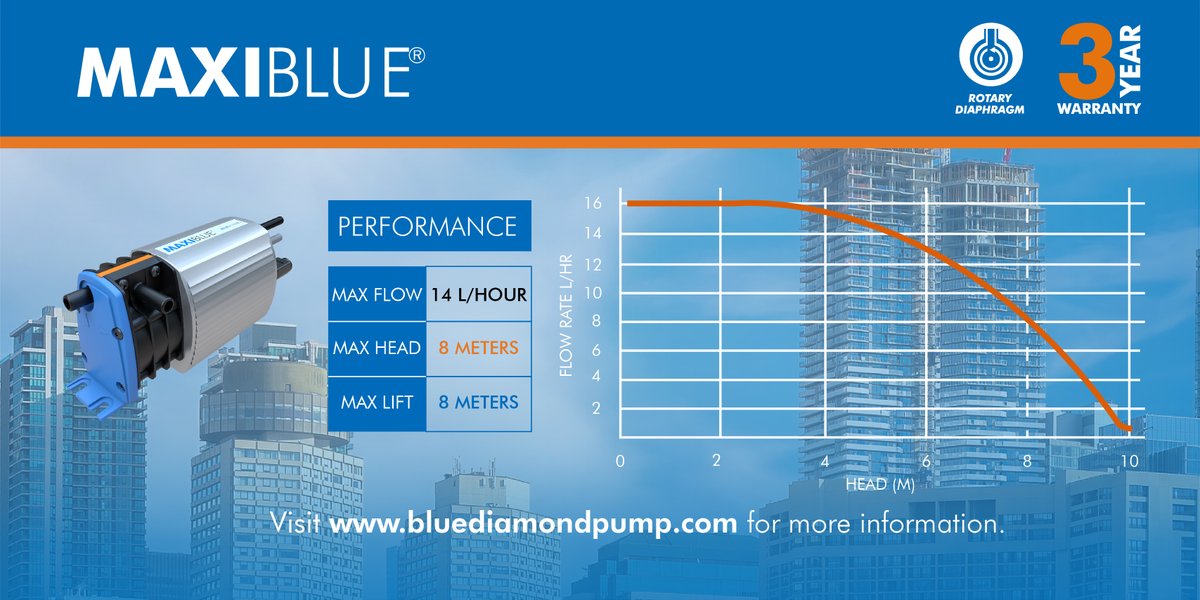 BlueDiamondPump's tweet photo. A 3 year warranty, MAXIBLUE® reliability is bracket with class leading performance/suction lift. – Find more information at https://t.co/KFYgKZV2NP #bluediamondpumps #rotarydiaphragm #maxiblue #pumps https://t.co/lzbB45NUnn